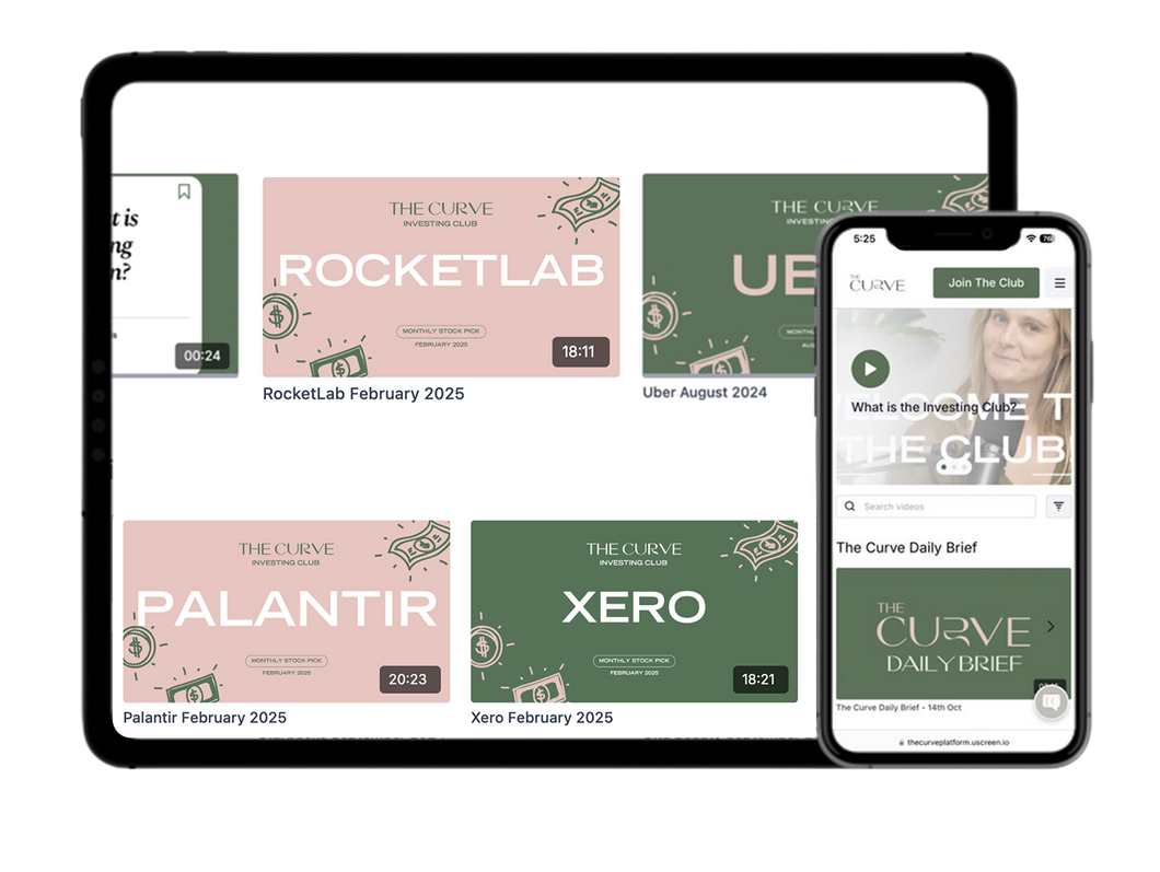 The Investing Club Membership